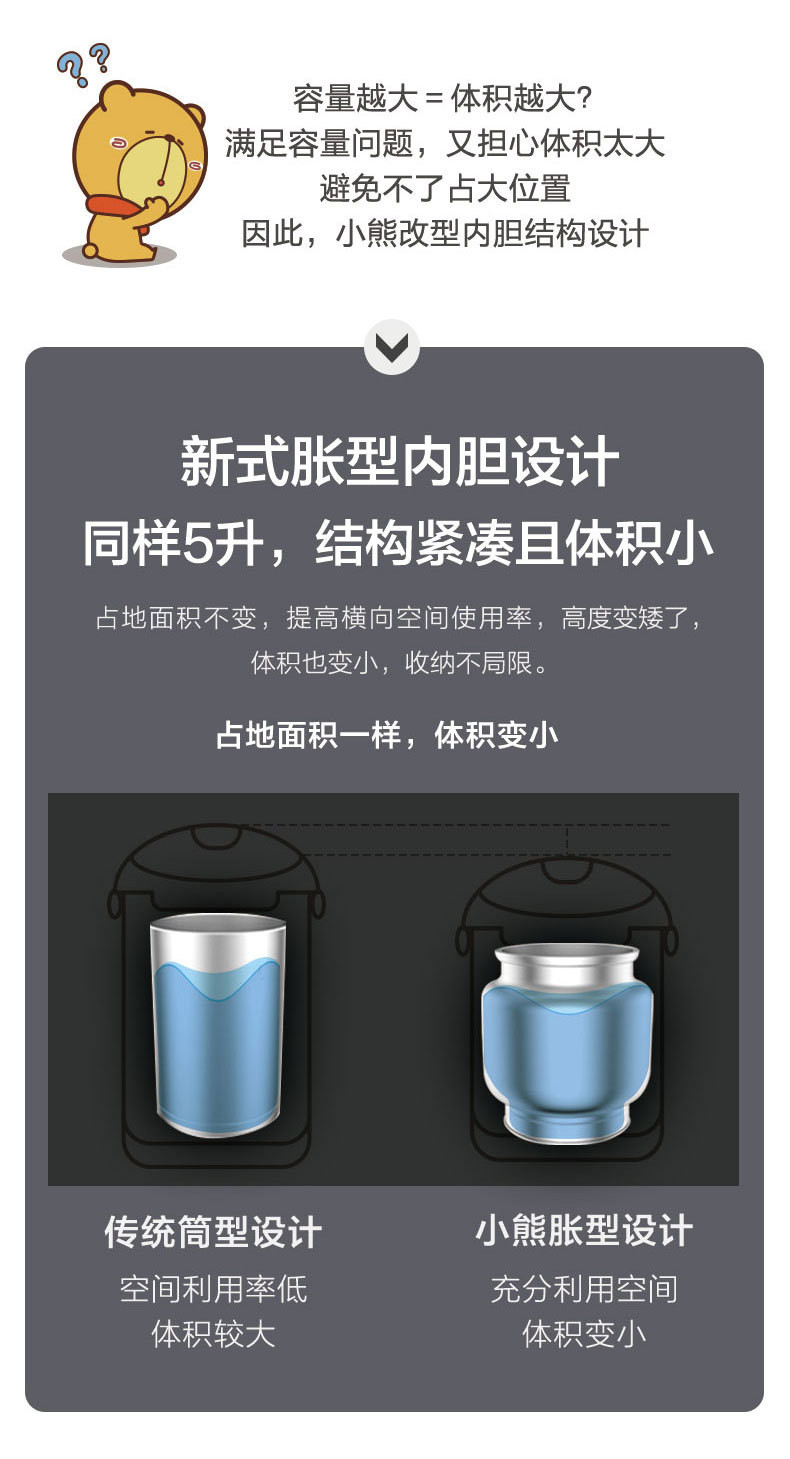 小熊电器电热水瓶电水壶烧水壶饮水机家用5L大容量保温ZDH-H50D1