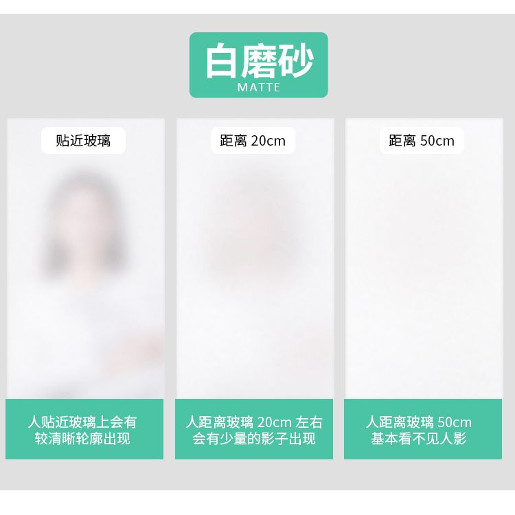 窗户磨砂玻璃贴纸卫生间防光防窥浴室透光不透明贴膜防隐私窗贴【飞哥专营】