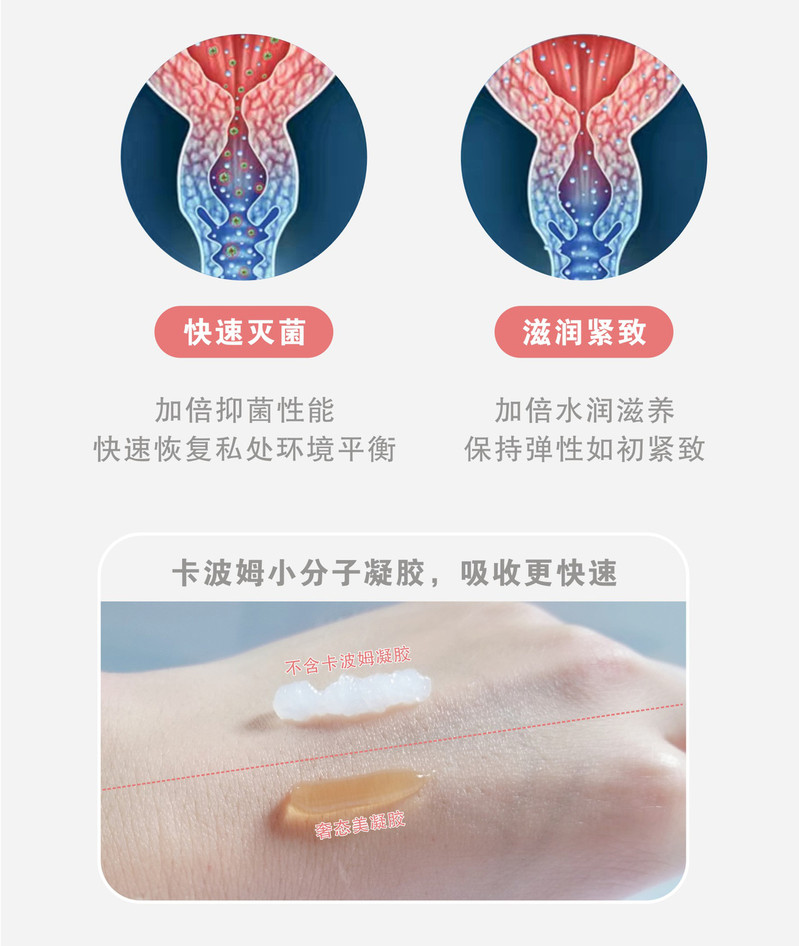 妇科凝胶私处护理消炎正品女性私密霉菌异味瘙痒抑菌妇用私护洗液【飞哥美妆】