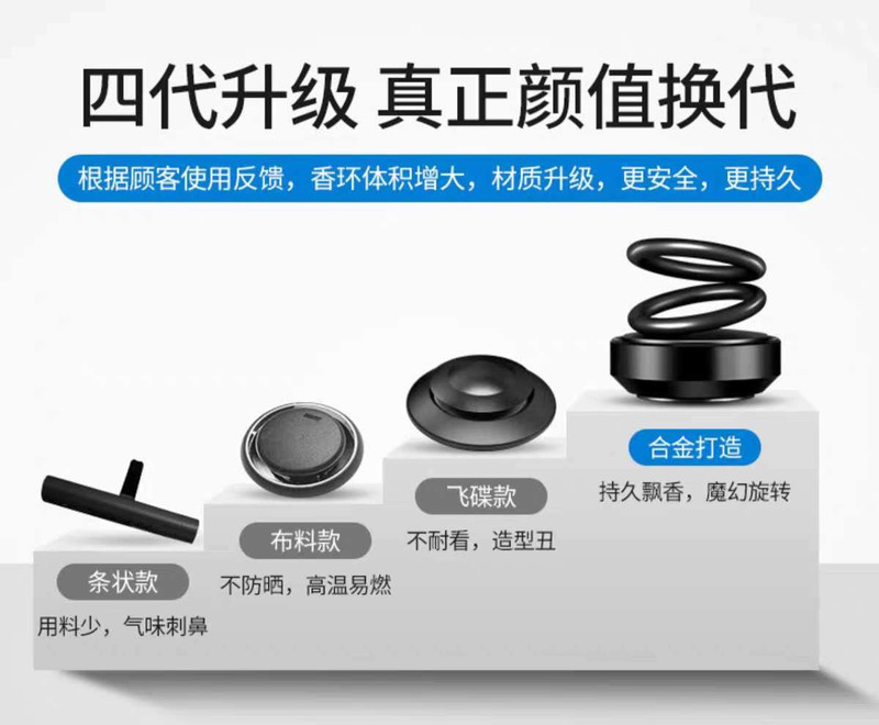 太阳能双环悬浮旋转香薰车载香水座式持久淡香汽车内装饰品摆件【华洛专营店】