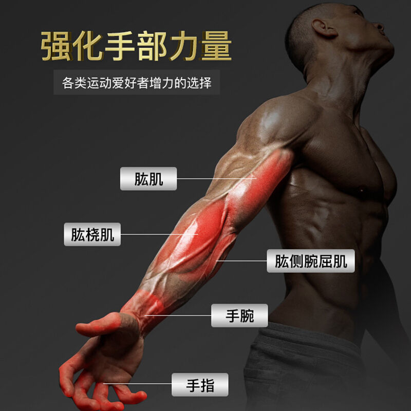B可调节握力器腕力器专业练臂肌锻炼手力手指康复训练器单个