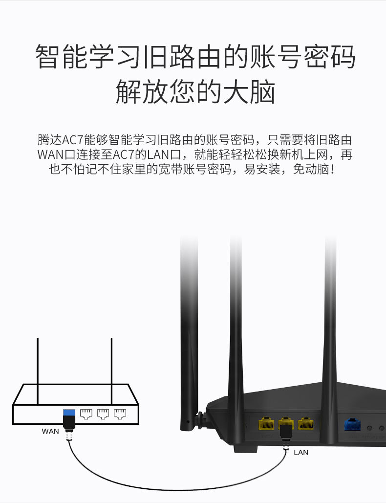 腾达家用双千兆路由器无线wifi千兆增强5g穿墙王移动无线网穿墙