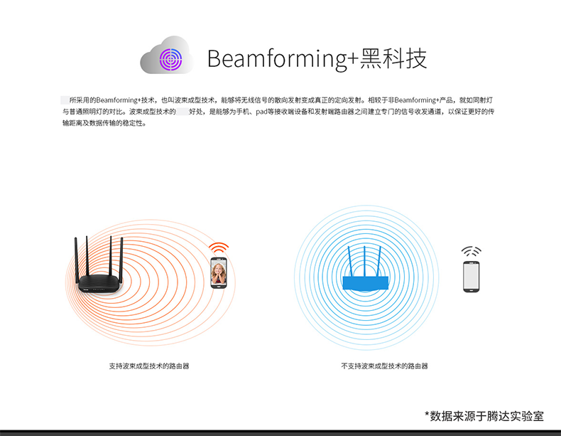 腾达家用双千兆路由器无线wifi千兆增强5g穿墙王移动无线网穿墙