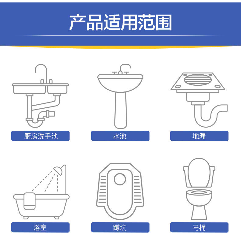 【强力管道疏通剂】净尔康厨房下水道厕所马桶堵塞清洁除臭剂