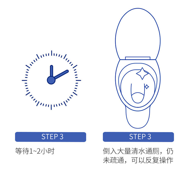 【强力管道疏通剂】净尔康厨房下水道厕所马桶堵塞清洁除臭剂