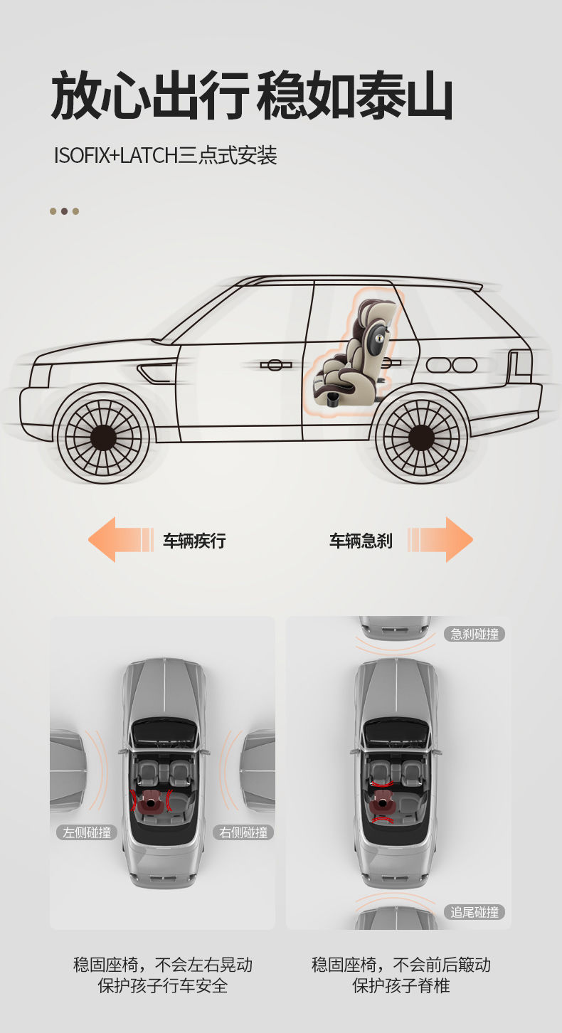 儿童安全座椅汽车用婴儿宝宝车载座椅9个月0-4-7周岁3-12通用可躺
