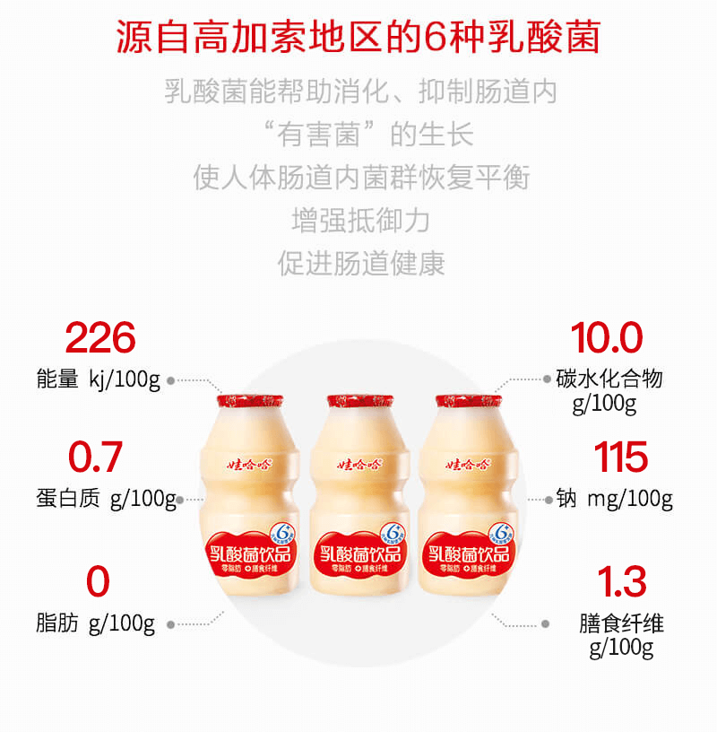 娃哈哈乳酸菌酸奶100g*20/40瓶整箱儿童益生菌饮料学生早餐奶批发