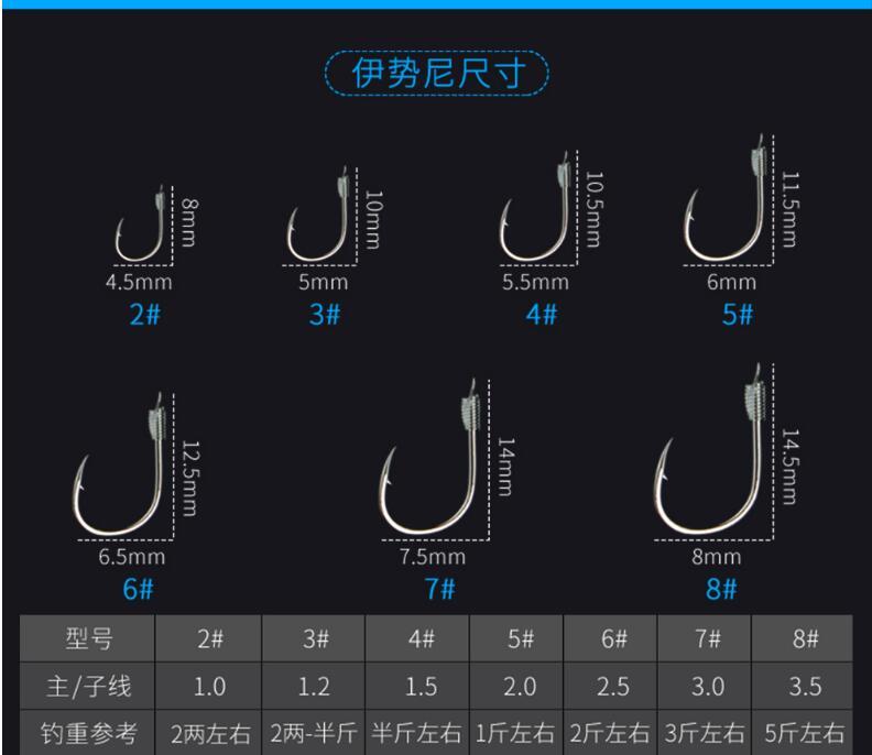 串钩钓组防缠绕套装线组远投钓鲫鱼黄辣丁抛竿全套大力马白条鱼钩