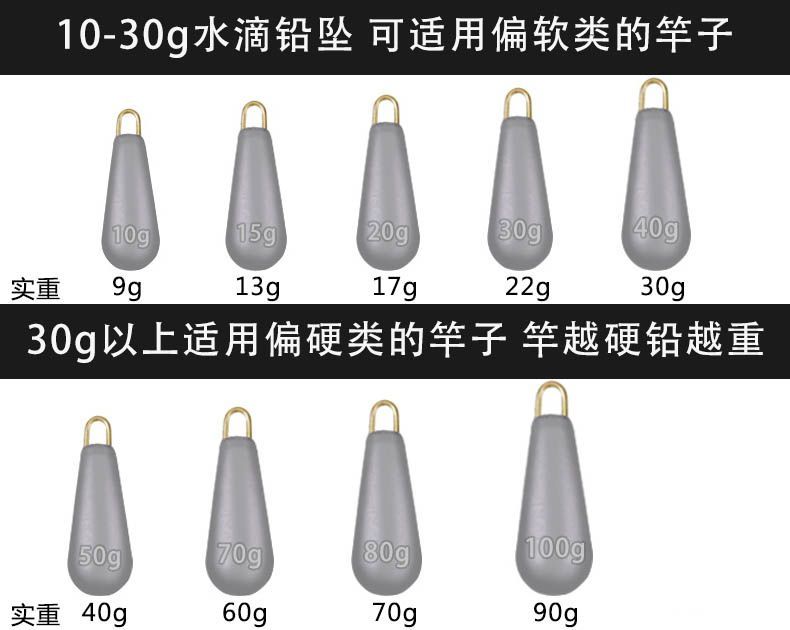 串钩钓组防缠绕套装线组远投钓鲫鱼黄辣丁抛竿全套大力马白条鱼钩