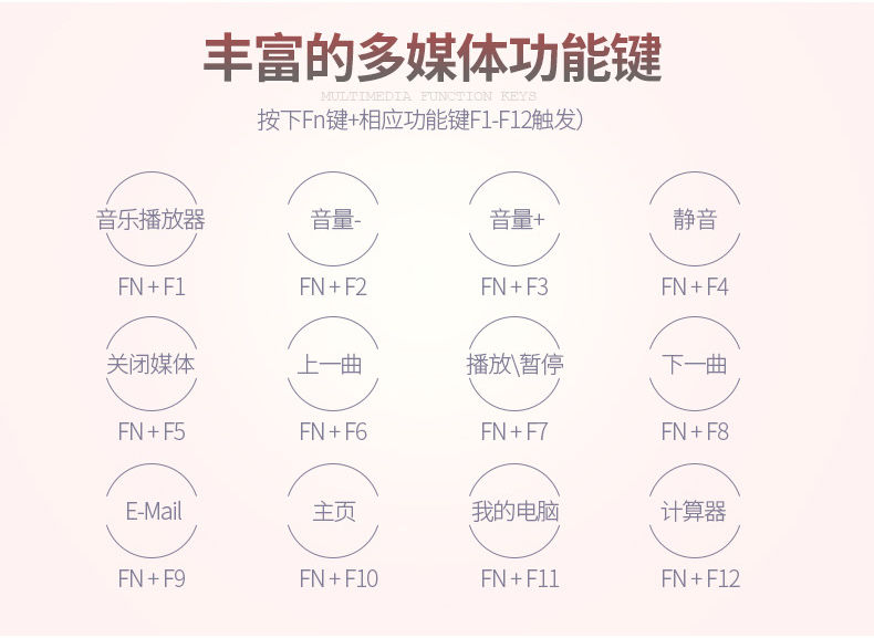 银雕V2机械手感键盘鼠标套装有线usb电脑笔记本吃鸡游戏电竞外设