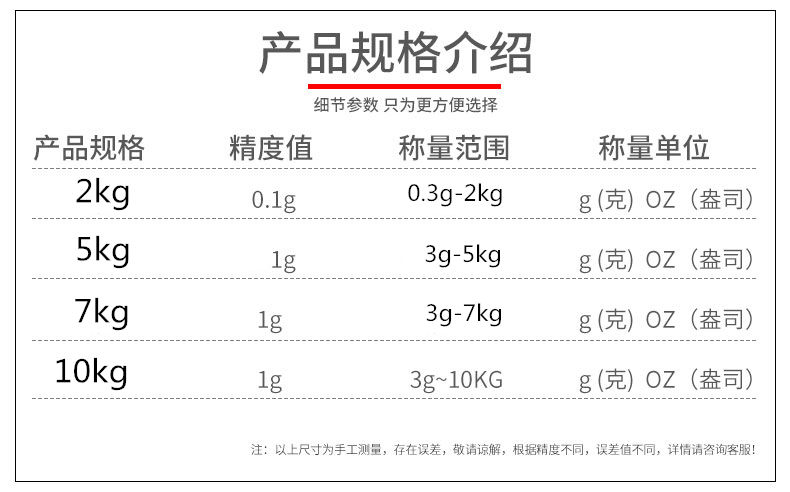 军胜电子秤厨房烘焙秤家用食物克称商用珠宝秤0.1g精准1g小天平称