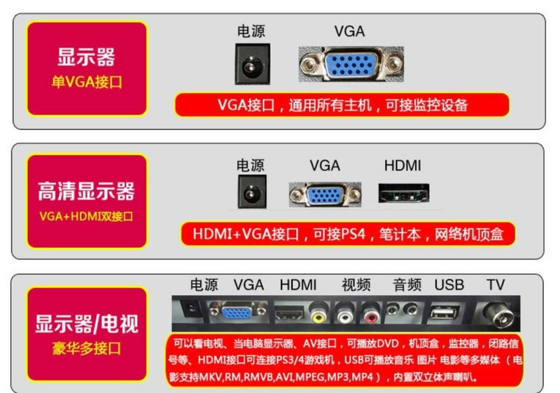 26寸全新高清电脑显示器17寸19寸22寸24寸高清电视机/监控显示器