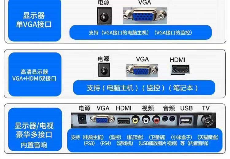 全新26寸24寸22/19/17寸电脑显示器/高清电视机/监控显示器