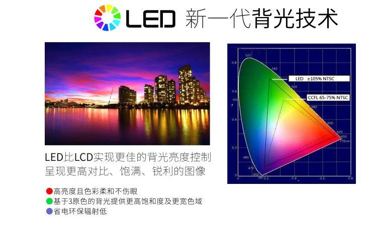 全新26寸24寸22/19/17寸电脑显示器/高清电视机/监控显示器