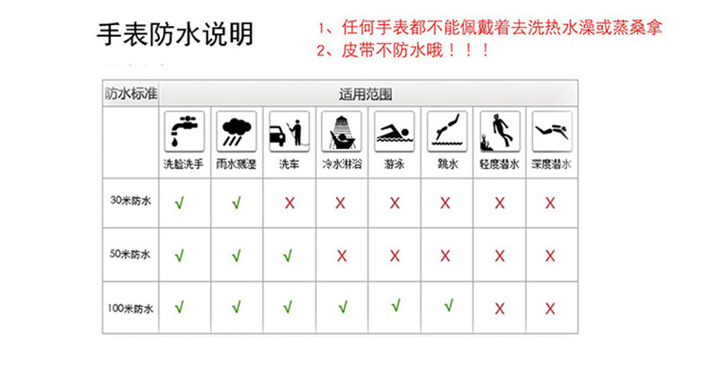 【专柜同款】上海牌手表上海手表男表女表女表机械表防水钢带女士手表情侣腕表国潮腕表情侣表款对表636