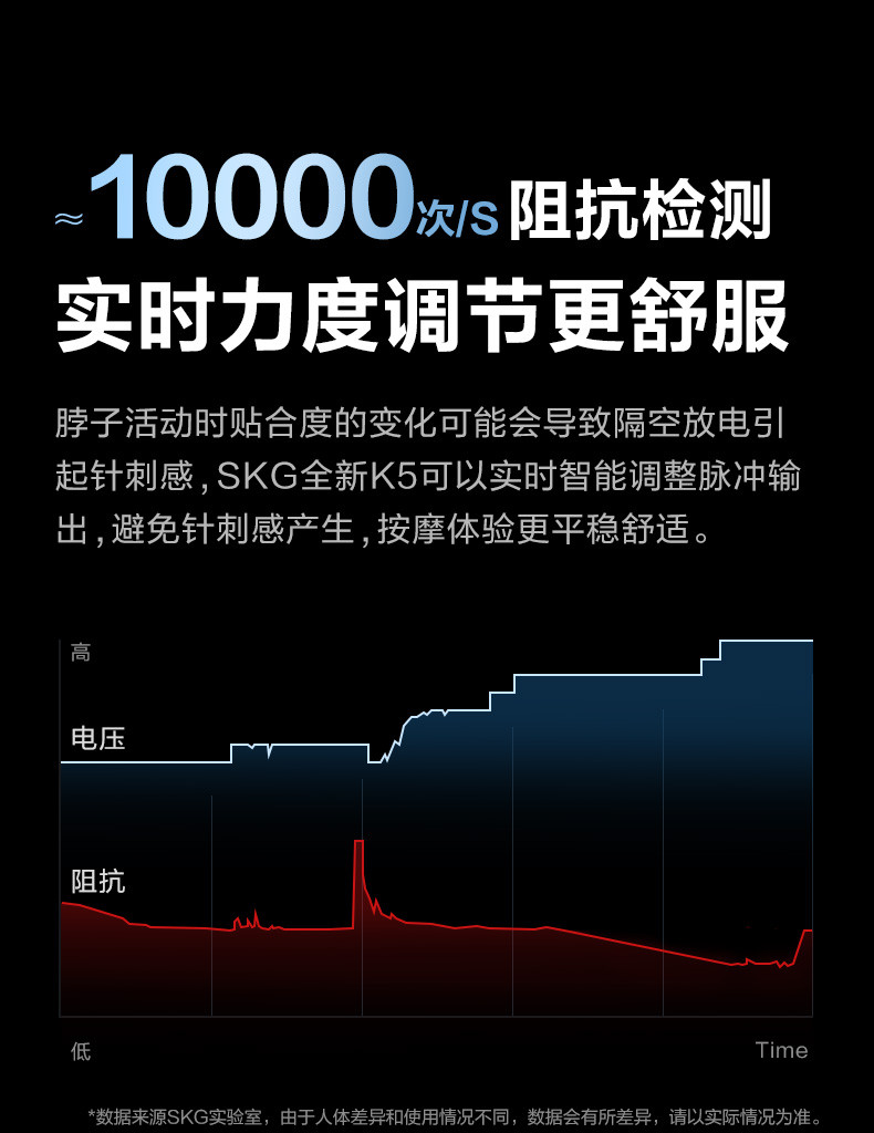 SKG 颈椎按摩器 颈部按摩仪 脖子肩颈护颈仪 热敷蓝牙智控