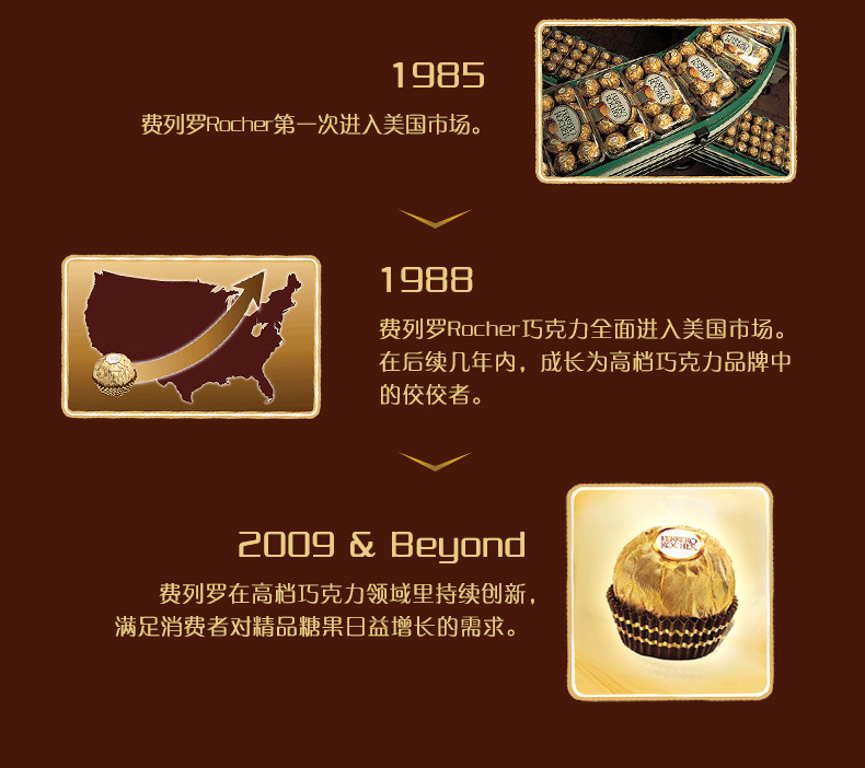 费列罗/FERRERO 臻品巧克力糖果礼盒32粒装