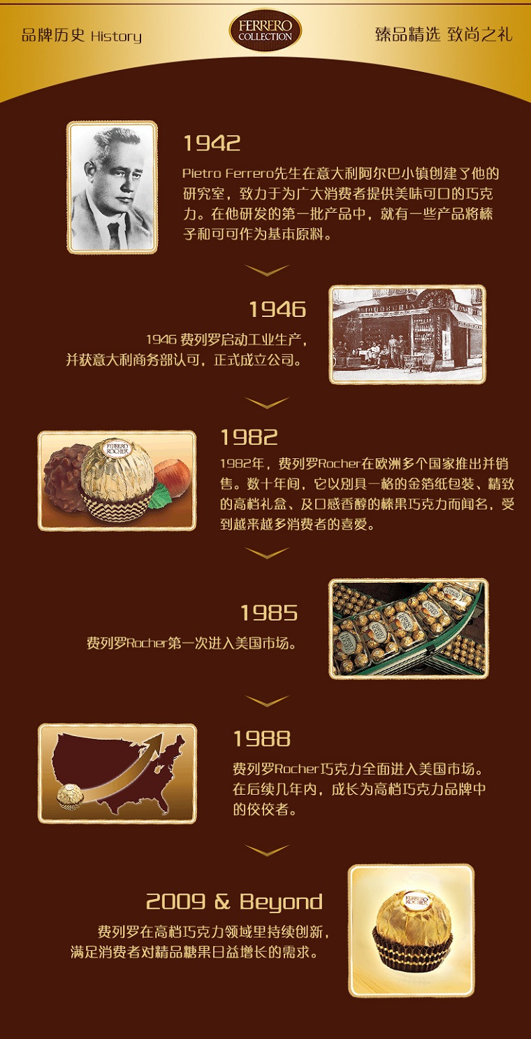 费列罗/FERRERO 臻品巧克力糖果礼盒24粒装