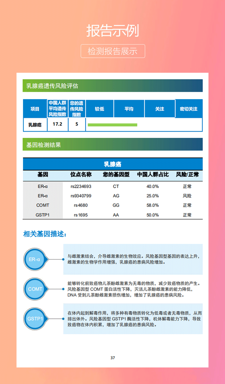 美恩莱 女性专项基因检测套餐（采集器+三联单+样本保护袋+说明书）