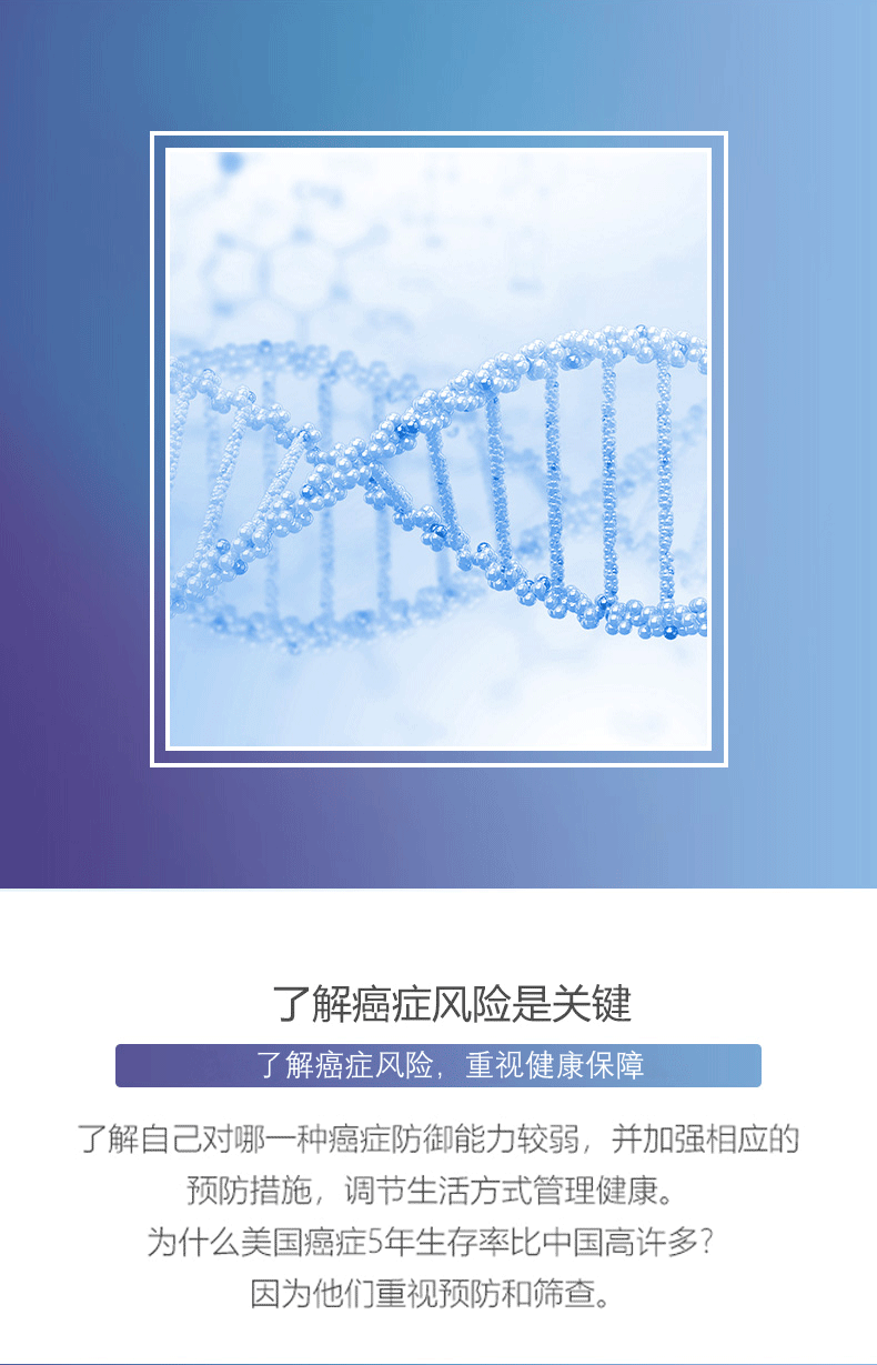 美恩莱 健康关爱经典套餐（采集器+三联单+样本保护袋+说明书）