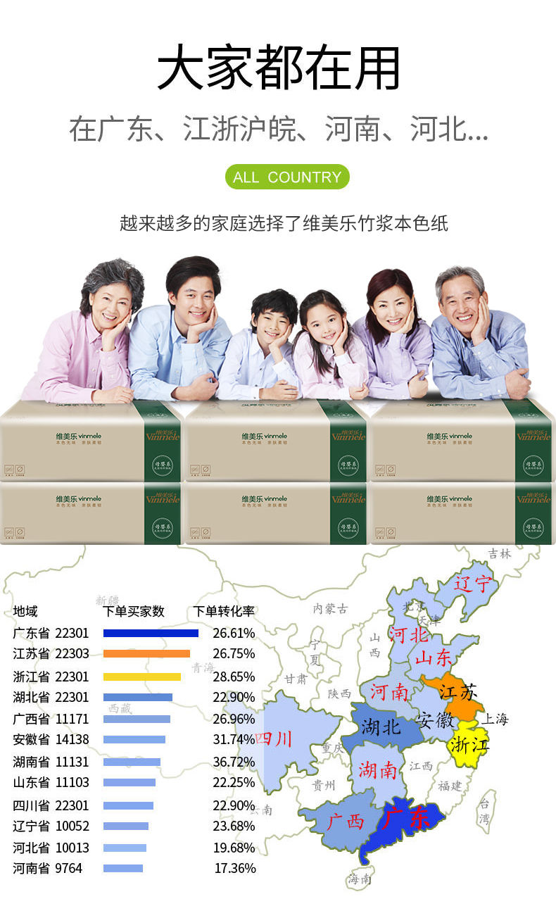 【40包箱装】竹浆本色餐巾纸抽纸整箱家用面巾纸卫生纸巾批发8包