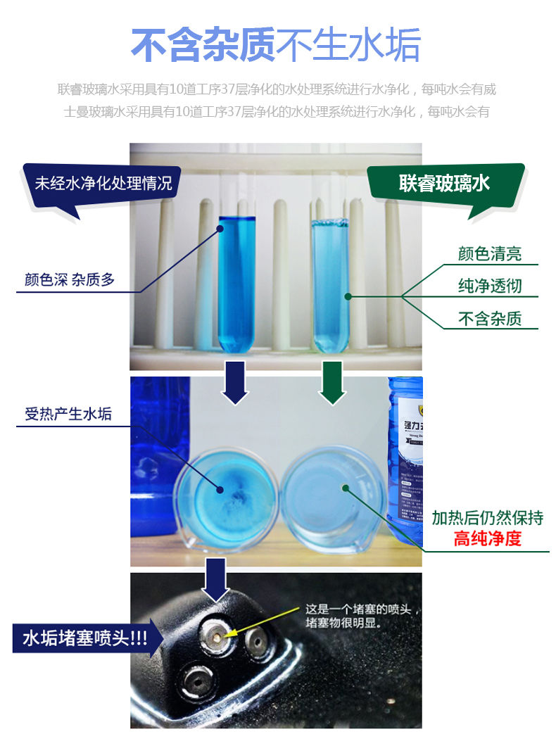 4大桶玻璃水汽车防冻冬季车用雨刮水-40玻璃水四季通用汽车用品