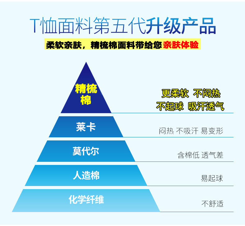 南.极.人100%纯棉纯色男士短袖t恤夏季男装半袖打底衫背心黑白灰色