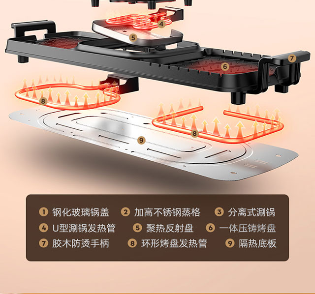 奥然多功能电烤盘BX-229电烧烤炉家用韩式多功能烤肉机煎烤盘两用无烟涮烤鸳鸯火锅一体锅