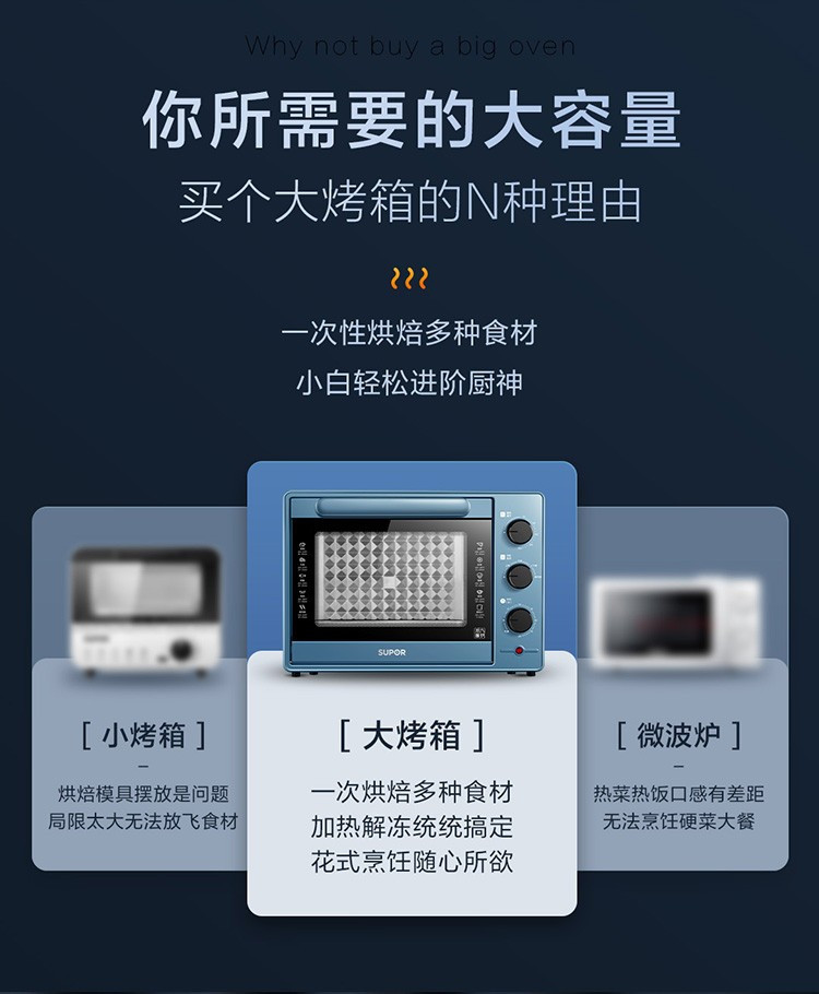 苏泊尔/SUPOR 家用多功能电烤箱