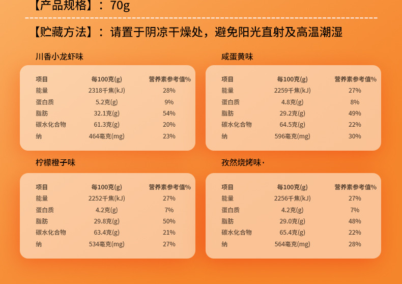 本宫饿了 年糕脆片膨化食品多种口味选择70g/袋