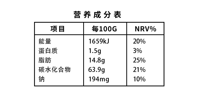 本宫饿了 美味糖果 树莓糖夏威夷果百香果软糖 夏威夷果莓莓软糖120g