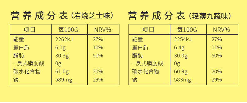 本宫饿了  双倍芝士！岩烧薄脆饼干226g/袋