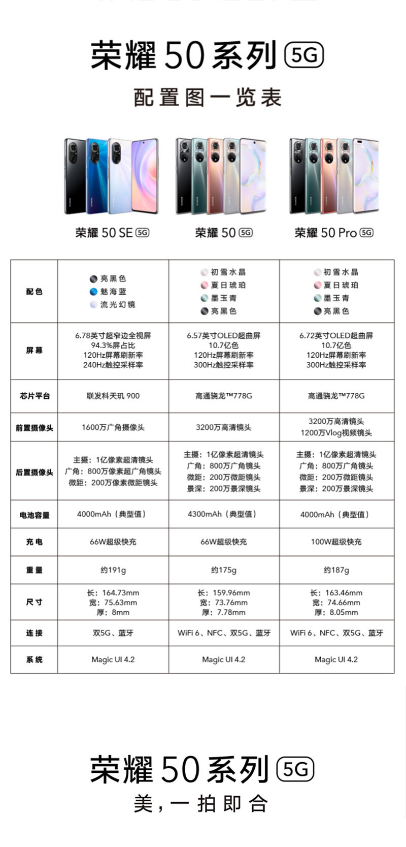 HONOR 荣耀50  5G手机全网通版   66W超级快充