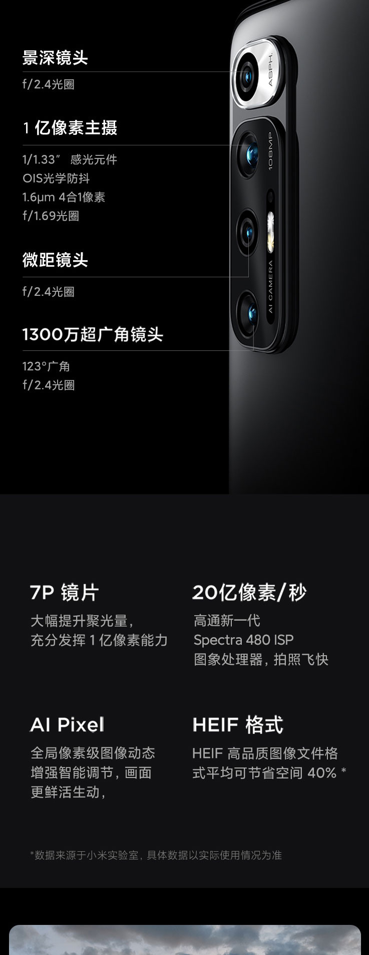 小米/MIUI 10S 骁龙870 5G手机 全网通 套装版