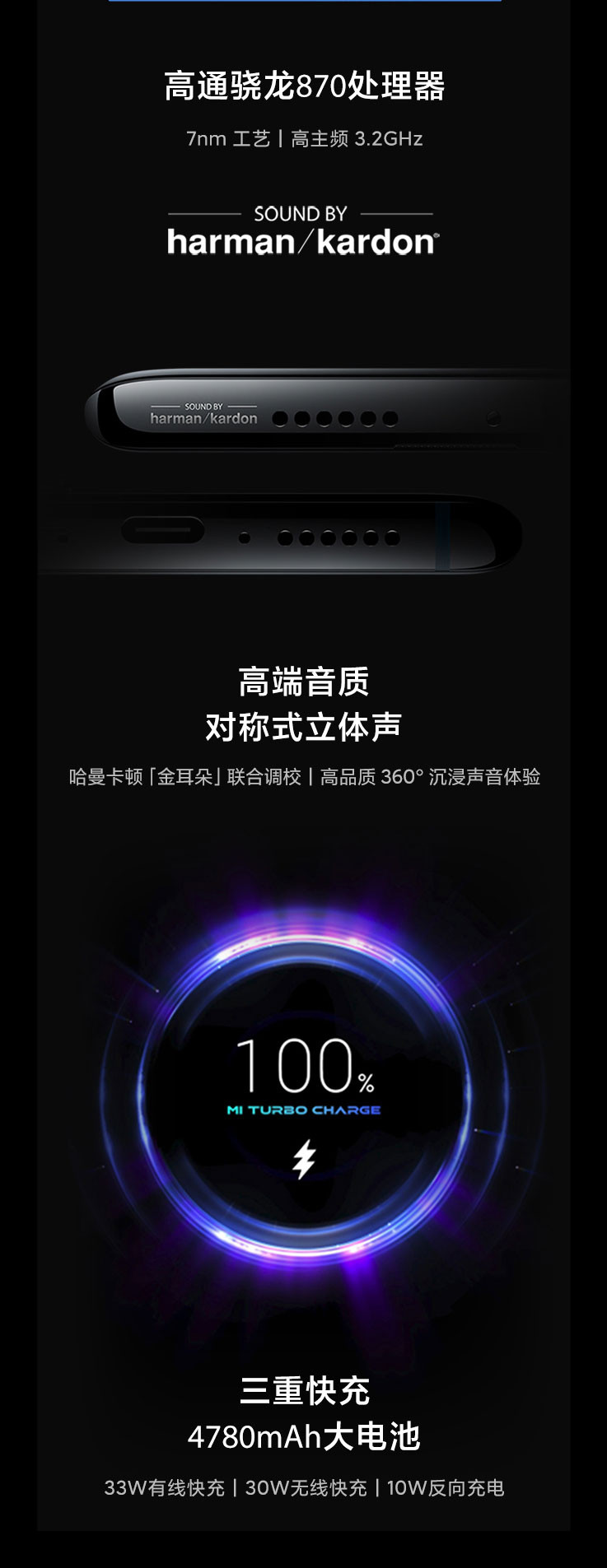 小米/MIUI 10S 骁龙870 5G手机 全网通 套装版