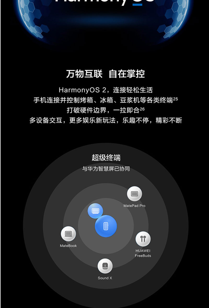 HUAWEI/华为P50 Pro 4G全网通手机 【现货顺丰包邮】