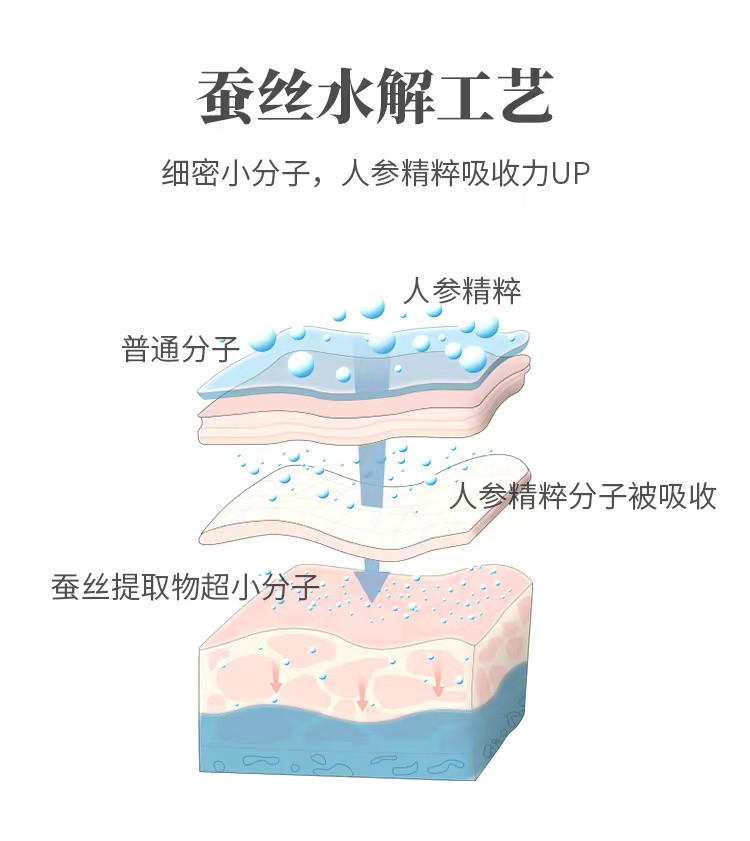 参造 人参补水面膜