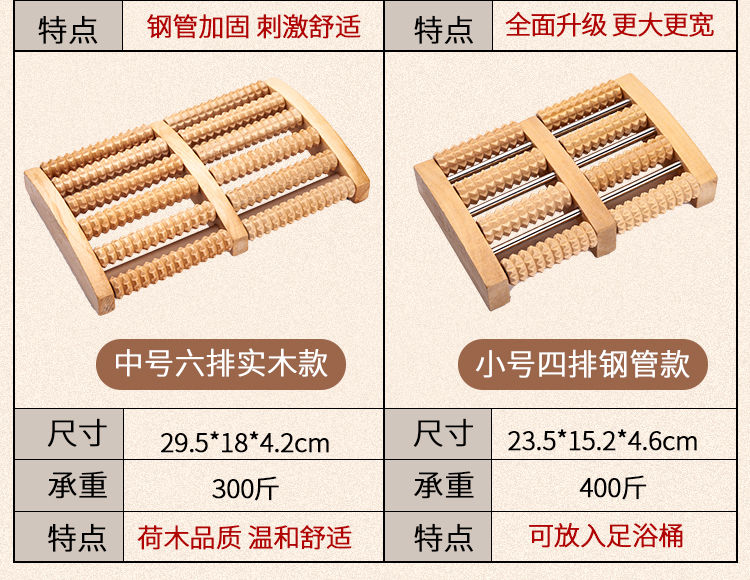 足底脚底按摩器木质滚轮式实木脚部足部腿部按摩脚器穴位滚珠家用