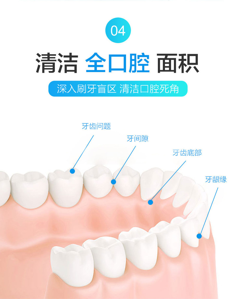 一次性儿童孕妇漱口水口腔溃疡除口臭杀菌消炎除异味去牙渍茶渍