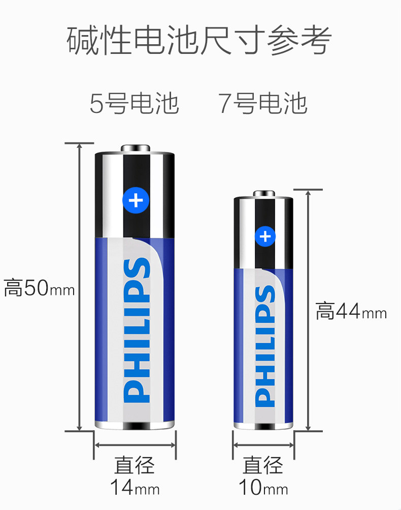 飞利浦/PHILIPS 碱性7号电池4粒塑装