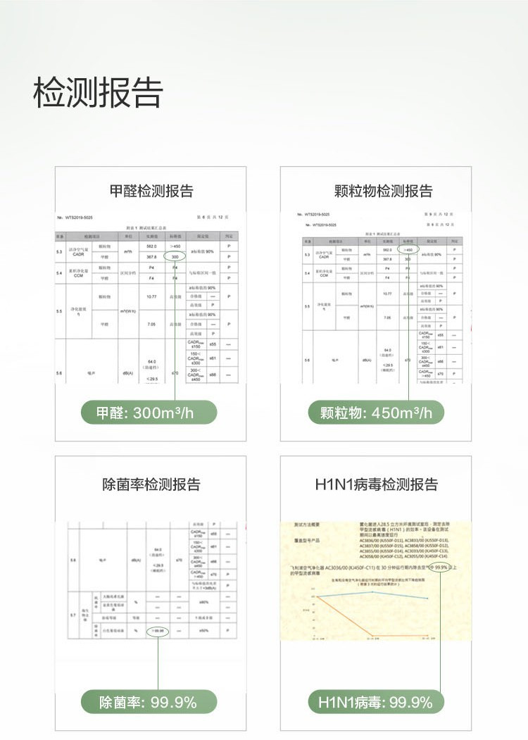 飞利浦/PHILIPS 空气净化器  AC3058/00