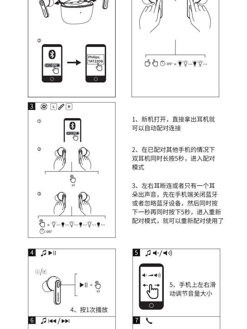 飞利浦/PHILIPS  真无线蓝牙耳机无线运动耳机游戏耳机  TAT2206