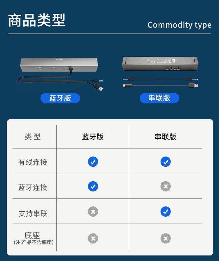 飞利浦/PHILIPS 电脑音响蓝牙音箱家用桌面台式机超重低音炮长条笔记本迷你小钢炮SPA510X