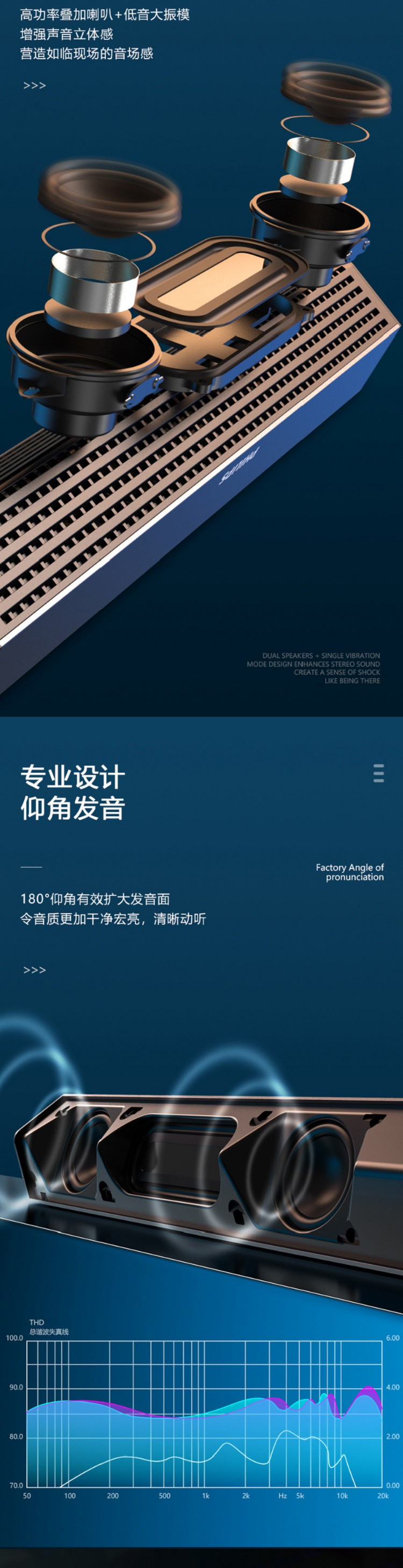 飞利浦/PHILIPS 电脑音响蓝牙音箱家用桌面台式机超重低音炮长条笔记本迷你小钢炮SPA510X