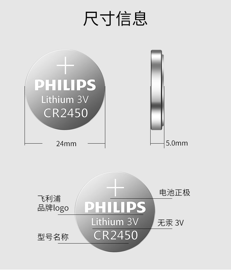 飞利浦/PHILIPS CR2450 纽扣电池5粒3V锂电池适用沃尔沃宝马汽车钥匙遥控器电子词典