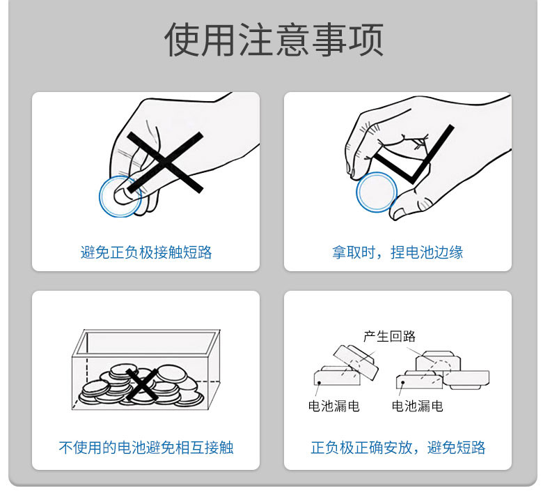 飞利浦/PHILIPS )CR2430纽扣电池5粒3V锂电池适用沃尔沃汽车钥匙晾衣架遥控器浴霸控制器