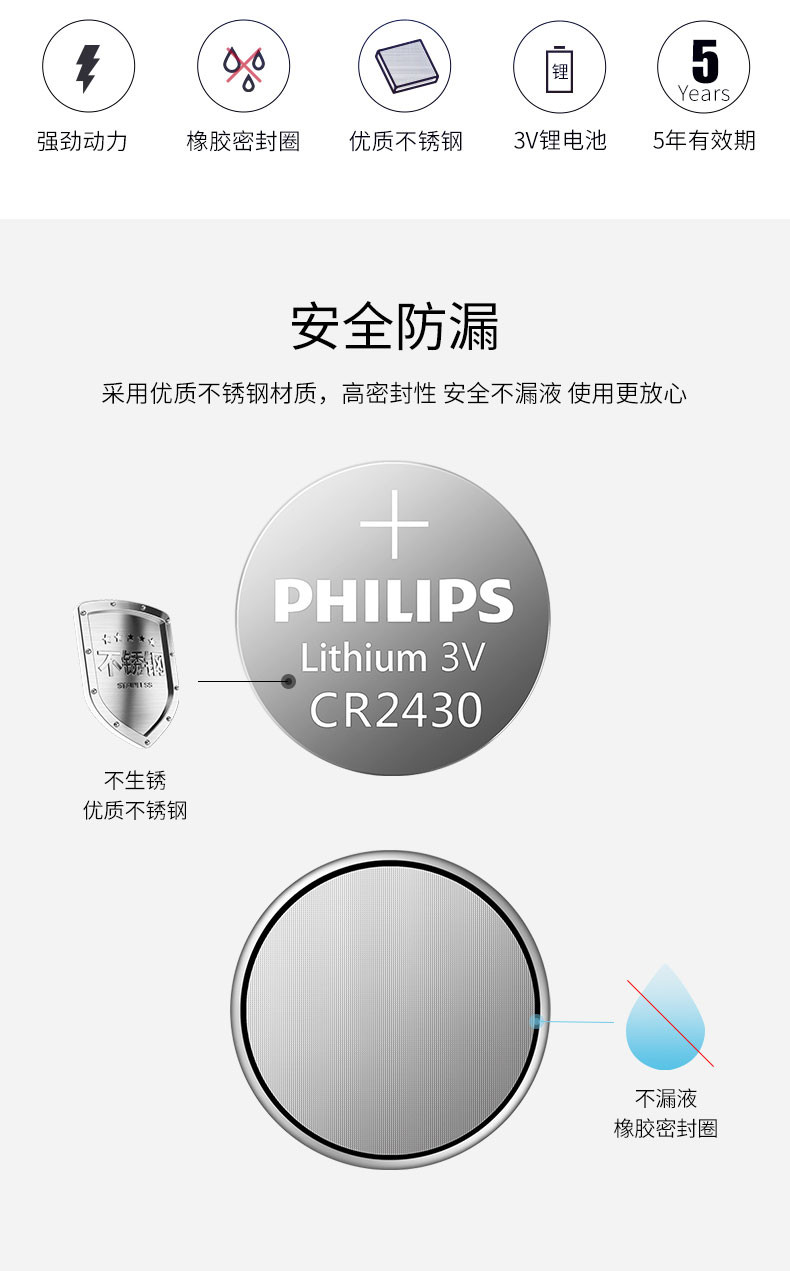 飞利浦/PHILIPS )CR2430纽扣电池5粒3V锂电池适用沃尔沃汽车钥匙晾衣架遥控器浴霸控制器