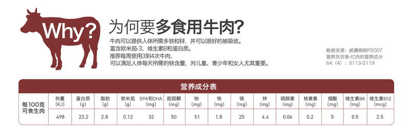 匠米辣 【消费帮扶】荷金来 牛排礼品箱3kg  儿童 T骨 黑椒