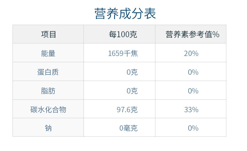 赵雪 梨膏糖清口片30g*3瓶香草味绿茶味原味 清新口气 河北石家庄