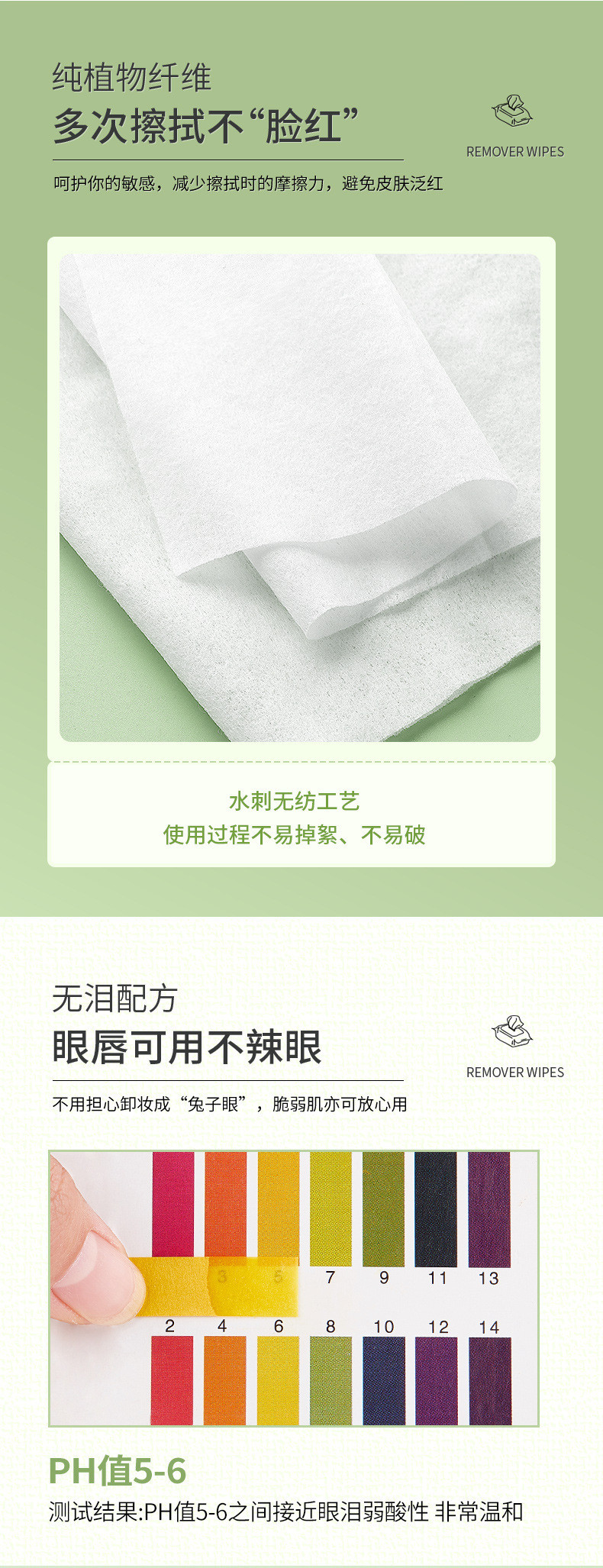  【拍二发三同款】牛油果卸妆湿巾一次性60片抽取式卸妆棉洁面巾抖音同款一次性便携外出加厚洁面巾美容巾棉 健美创研